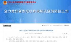 昨日28號無新增確診新冠病例【喜固活動板房】 昨日28號無新增確診新冠病例【喜固活動板房】
